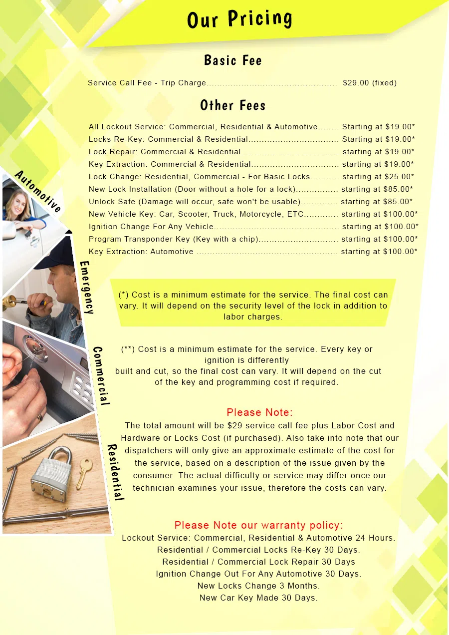 Atascocita TX Locksmiths Store Atascocita, TX 281-816-4053